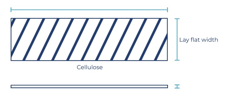 DERAY® Autoseal Diagram