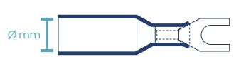 Fork Connector Diagram