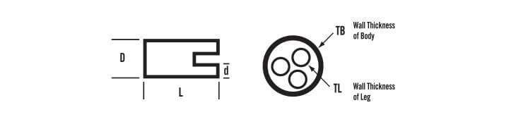 CCB-N Americas Diagram